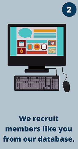 Image shows a transparent blue box surrounding a graphic that looks like a a computer with a database on the screen, and a keyboard and mouse below. Text reads: “We recruit members like you from our database.”